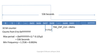 0 1 2 --- 0x55 0x56 0x57 0x58 --- 0x600 0x601
TIM_CNT_CLK = 8MHz
0xFFFFFFFF
32 bit counter
Counts from 0 to 0xFFFFFFFF
0.125µS
Max period = (0xFFFFFFFF+1) * 0.125µS
= 536 Seconds
Min Frequency = 1 /536 = 0.002Hz
536 Seconds
Copyright © Bharati software 2018.
 