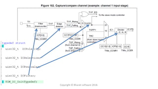 Copyright © Bharati software 2018.
 
