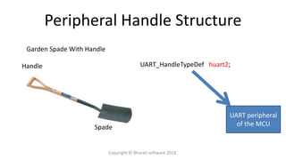 Peripheral Handle Structure
Garden Spade With Handle
Spade
Handle
UART peripheral
of the MCU
UART_HandleTypeDef huart2;
Copyright © Bharati software 2018.
 