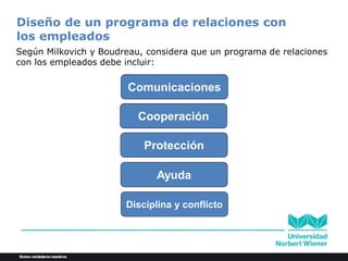 Diseño de un programa de relaciones con
los empleados
Según Milkovich y Boudreau, considera que un programa de relaciones
con los empleados debe incluir:
Comunicaciones
Cooperación
Protección
Disciplina y conflicto
Ayuda
 