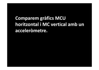 Comparem gràfics MCU
horitzontal i MC vertical amb un
acceleròmetre.
 