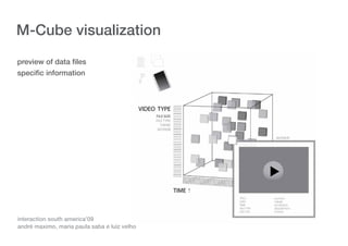 M-cube: A Visualization Tool For Multi Dimensional | PDF