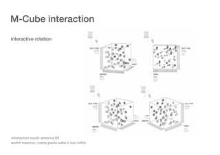M-cube: A Visualization Tool For Multi Dimensional | PDF
