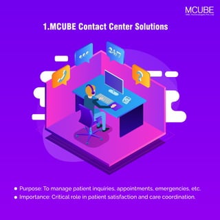 1.MCUBE Contact Center Solutions
Purpose: To manage patient inquiries, appointments, emergencies, etc.
Importance: Critical role in patient satisfaction and care coordination.
 