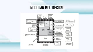 MCU CONTROL AND MCUS FOR SENSOR INTERFACE.pptx