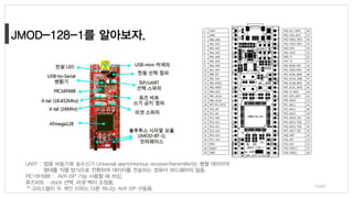 UART : 범용 비동기화 송수신기 Universal asynchronous receiver/transmitter)는 병렬 데이터의
형태를 직렬 방식으로 전환하여 데이터를 전송하는 컴퓨터 하드웨어의 일종.
PIC16F688 : AVR ISP 기능 사용할 때 쓰임.
퓨즈비트 : clock 선택, 리셋 벡터 조정용.
* 크리스탈이 두 개인 이유는 다른 하나는 AVR ISP 구동용. 15/47
 