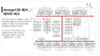 17/47
CPU에서 메모리나 입출력 기기에
데이터를 송출하거나 반대로 메모리나
입출력 기기에서 CPU에 데이터를
읽어들일 때 필요한 전송로.
이 버스는 CPU와 메모리 또는
입출력기간에 어떤 곳으로도
데이터를 전송할 수 있으므로
‘쌍방향 버스’라 한다.
 
