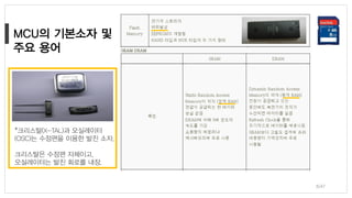 8/47
*크리스탈(X-TAL)과 오실레이터
(OSC)는 수정편을 이용한 발진 소자.
크리스탈은 수정편 자체이고,
오실레이터는 발진 회로를 내장.
 