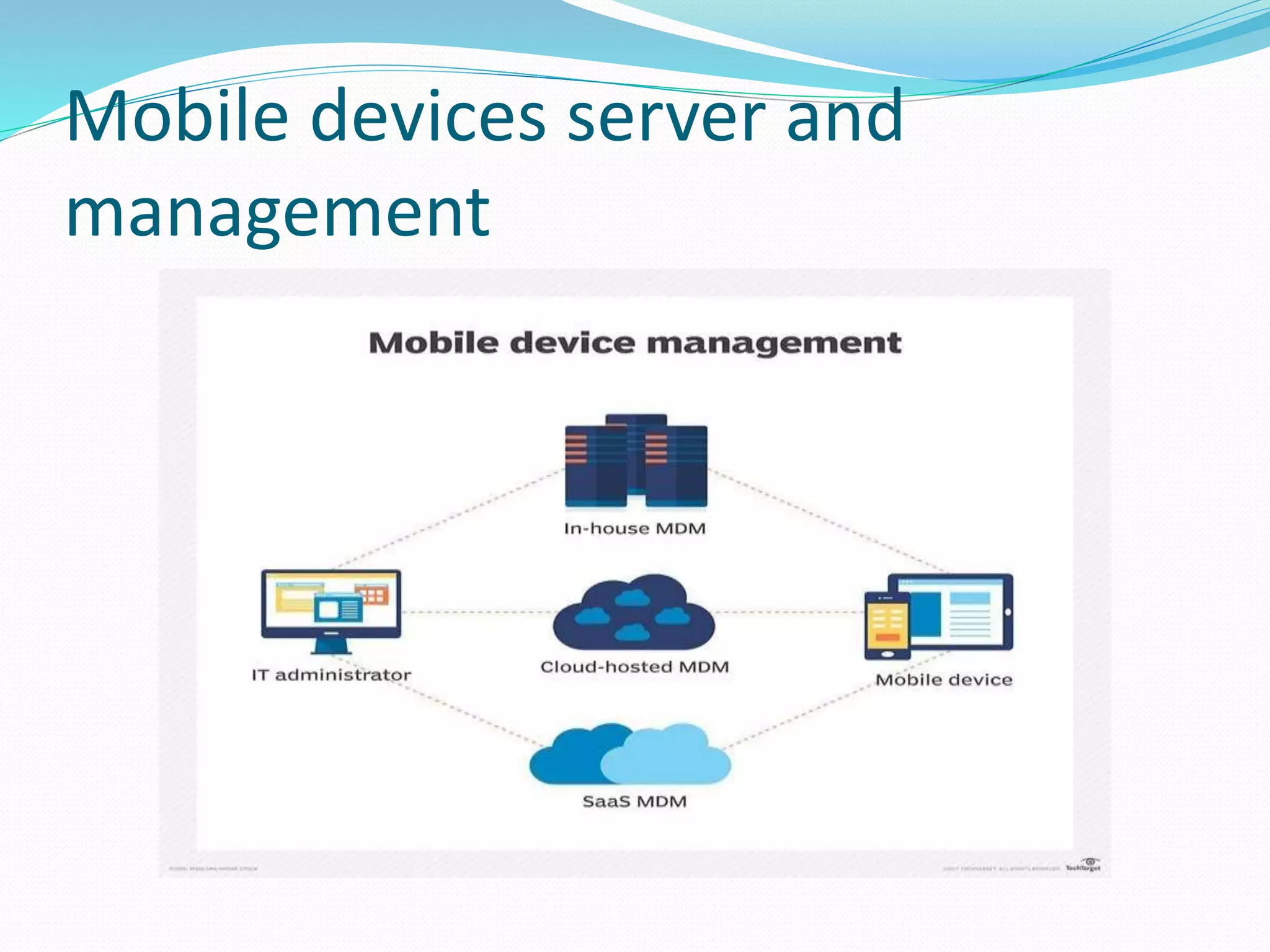 Mobile devices server and
management
 
