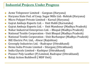 Industrial Projects Under Progress

   Acme Telepower Limited - Gurgoan (Haryana)
   Haryana State Fed. of Coop. Sugar Mills Ltd.- Rohtak (Haryana)
   Micro Polypet Private Limited – Karnal (Haryana)
   Gujrat Ambuja Exports Ltd. – Unit Hubli (Karnataka)
   Gujrat Ambuja Exports Ltd. – Unit Mandsour (Madhya Pradesh)
   Nahar Industrial Enterprises Ltd. – Bhopal (Madhya Pradesh)
   National Textile Corporation - Unit Bhopal (Madhya Pradesh)
   National Textile Corporation - Unit Burhanpur (Madhya Pradesh)
   IKE Electric Pvt. Ltd., -Alwar (Rajishtan)
   Greenply Industries Ltd. - Rudrapur (Uttrakhand)
   Heinz India Private Limited – Sitarganj (Uttrakhand)
   India Glycols Limited – Kashipur (Uttrakhand)
   Pioneer Poly Leather (P) Limited, Rudrapur (Uttrakhand)
   Balaji Action Buildwell ( MDF Unit)
 