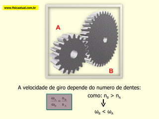 A B A velocidade de giro depende do numero de dentes: como: n B  > n A ω B  <  ω A www.fisicaatual.com.br 