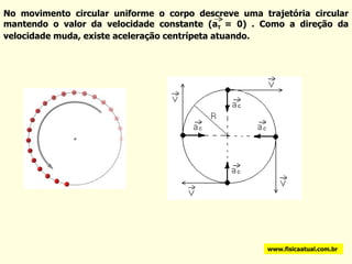 No movimento circular uniforme o corpo descreve uma trajetória circular mantendo o valor da velocidade constante (a T  = 0) . Como a direção da velocidade muda, existe aceleração centrípeta atuando.   www.fisicaatual.com.br 