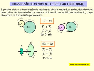 É possível efetuar a transmissão de movimento circular entre duas rodas, dois discos ou duas polias. Na transmissão por contato há inversão no sentido do movimento, o que não ocorre na transmissão por corrente. www.fisicaatual.com.br A B A B B A 