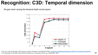 24
Tran, Du, Lubomir Bourdev, Rob Fergus, Lorenzo Torresani, and Manohar Paluri. "Learning spatiotemporal features with 3D convolutional networks."
In Proceedings of the IEEE International Conference on Computer Vision, pp. 4489-4497. 2015
No gain when varying the temporal depth across layers.
Recognition: C3D: Temporal dimension
 
