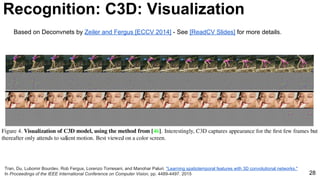 28
Tran, Du, Lubomir Bourdev, Rob Fergus, Lorenzo Torresani, and Manohar Paluri. "Learning spatiotemporal features with 3D convolutional networks."
In Proceedings of the IEEE International Conference on Computer Vision, pp. 4489-4497. 2015
Recognition: C3D: Visualization
Based on Deconvnets by Zeiler and Fergus [ECCV 2014] - See [ReadCV Slides] for more details.
 