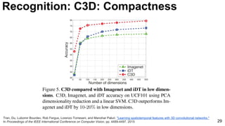 29
Tran, Du, Lubomir Bourdev, Rob Fergus, Lorenzo Torresani, and Manohar Paluri. "Learning spatiotemporal features with 3D convolutional networks."
In Proceedings of the IEEE International Conference on Computer Vision, pp. 4489-4497. 2015
Recognition: C3D: Compactness
 