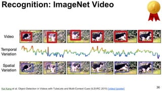 36
Recognition: ImageNet Video
Kai Kang et al, Object Detection in Videos with TubeLets and Multi-Context Cues (ILSVRC 2015) [video] [poster]
 