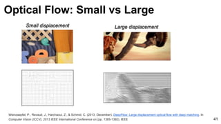 Optical Flow: Small vs Large
Weinzaepfel, P., Revaud, J., Harchaoui, Z., & Schmid, C. (2013, December). DeepFlow: Large displacement optical flow with deep matching. In
Computer Vision (ICCV), 2013 IEEE International Conference on (pp. 1385-1392). IEEE 41
 