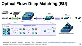 Weinzaepfel, P., Revaud, J., Harchaoui, Z., & Schmid, C. (2013, December). DeepFlow: Large displacement optical flow with deep matching. In
Computer Vision (ICCV), 2013 IEEE International Conference on (pp. 1385-1392). IEEE 49
Optical Flow: Deep Matching (BU)
 