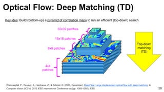 Weinzaepfel, P., Revaud, J., Harchaoui, Z., & Schmid, C. (2013, December). DeepFlow: Large displacement optical flow with deep matching. In
Computer Vision (ICCV), 2013 IEEE International Conference on (pp. 1385-1392). IEEE 50
Key idea: Build (bottom-up) a pyramid of correlation maps to run an efficient (top-down) search.
Optical Flow: Deep Matching (TD)
4x4
patches
8x8 patches
16x16 patches
32x32 patches
Top-down
matching
(TD)
 