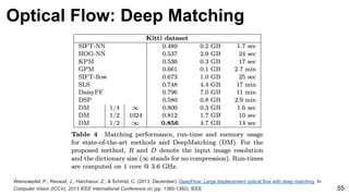 Weinzaepfel, P., Revaud, J., Harchaoui, Z., & Schmid, C. (2013, December). DeepFlow: Large displacement optical flow with deep matching. In
Computer Vision (ICCV), 2013 IEEE International Conference on (pp. 1385-1392). IEEE 55
Optical Flow: Deep Matching
 