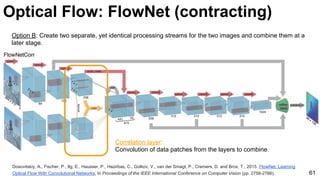 Optical Flow: FlowNet (contracting)
Dosovitskiy, A., Fischer, P., Ilg, E., Hausser, P., Hazirbas, C., Golkov, V., van der Smagt, P., Cremers, D. and Brox, T., 2015. FlowNet: Learning
Optical Flow With Convolutional Networks. In Proceedings of the IEEE International Conference on Computer Vision (pp. 2758-2766). 61
Option B: Create two separate, yet identical processing streams for the two images and combine them at a
later stage.
Correlation layer:
Convolution of data patches from the layers to combine.
 