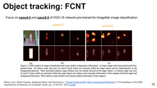 Object tracking: FCNT
70
Wang, Lijun, Wanli Ouyang, Xiaogang Wang, and Huchuan Lu. "Visual Tracking with Fully Convolutional Networks." In Proceedings of the IEEE
International Conference on Computer Vision, pp. 3119-3127. 2015 [code]
Focus on conv4-3 and conv5-3 of VGG-16 network pre-trained for ImageNet image classification.
conv4-3 conv5-3
 