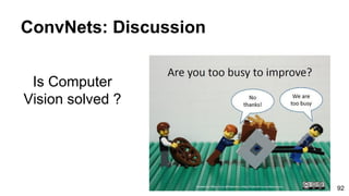 Is Computer
Vision solved ?
ConvNets: Discussion
92
 