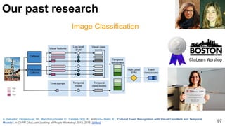 Image Classification
97
Our past research
A. Salvador, Zeppelzauer, M., Manchon-Vizuete, D., Calafell-Orós, A., and Giró-i-Nieto, X., “Cultural Event Recognition with Visual ConvNets and Temporal
Models”, in CVPR ChaLearn Looking at People Workshop 2015, 2015. [slides]
ChaLearn Worshop
 