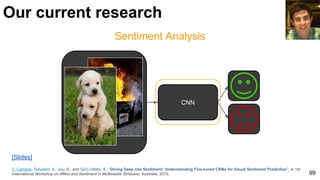 Sentiment Analysis
99
Our current research
[Slides]
CNN
V. Campos, Salvador, A., Jou, B., and Giró-i-Nieto, X., “Diving Deep into Sentiment: Understanding Fine-tuned CNNs for Visual Sentiment Prediction”, in 1st
International Workshop on Affect and Sentiment in Multimedia, Brisbane, Australia, 2015.
 