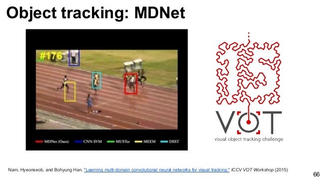 object tracking master thesis Alejandro alfaro arrieta: interactive camera tracking from dense depth maps on the gpu (master thesis 2013) tatiana jimenez cardenas: training pose specific detectors (master thesis 2013) michael keiser: efficient semi-global matching for videos from a handheld camera (master thesis 2012. object tracking master thesis Alejandro alfaro arrieta: interactive camera tracking from dense depth maps on the gpu (master thesis 2013) tatiana jimenez cardenas: training pose specific detectors (master thesis 2013) michael keiser: efficient semi-global matching for videos from a handheld camera (master thesis 2012.