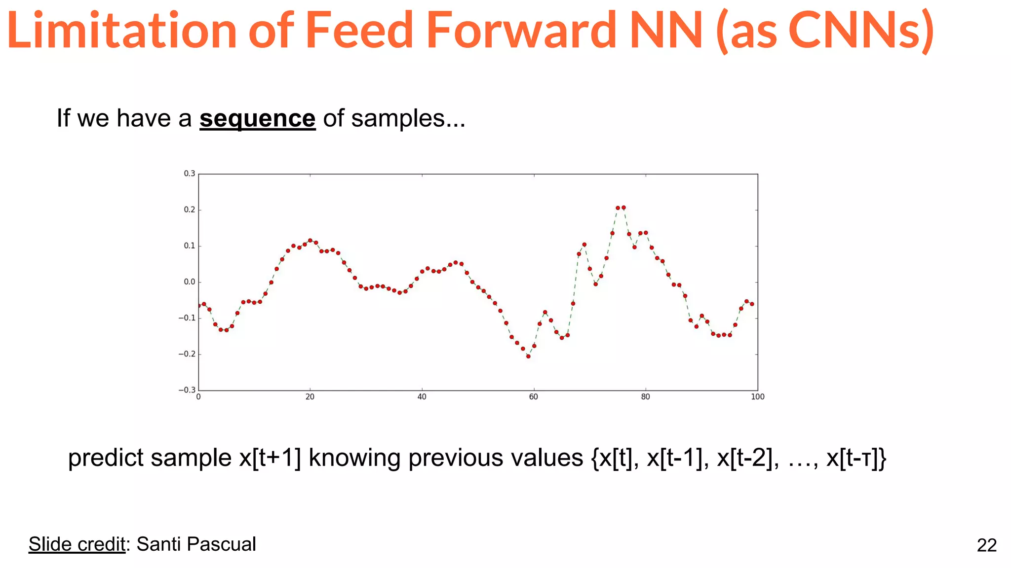 22Slide credit: Santi Pascual
If we have a sequence of samples...
predict sample x[t+1] knowing previous values {x[t], x[t-1], x[t-2], …, x[t-τ]}
Limitation of Feed Forward NN (as CNNs)
 