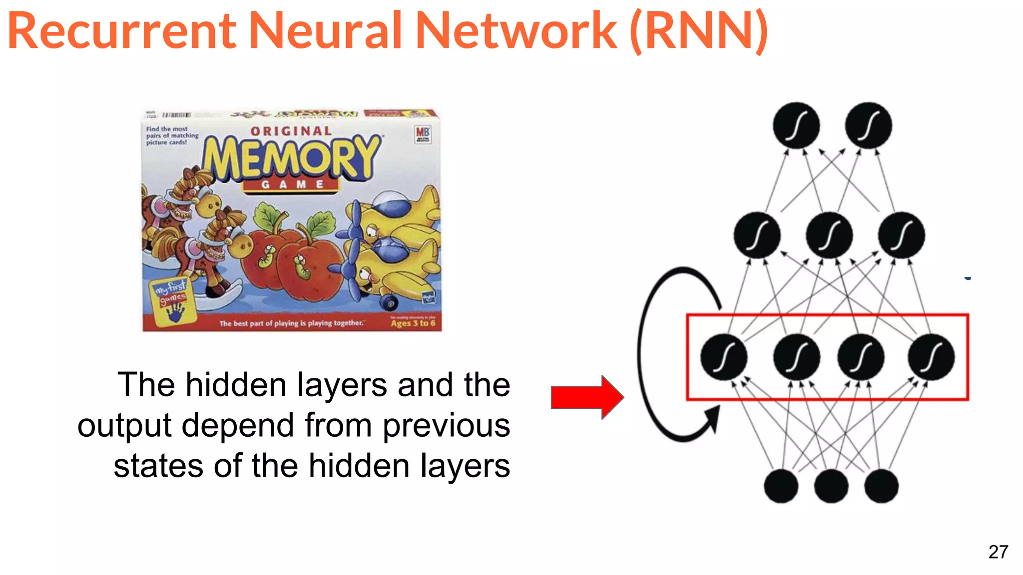 27
The hidden layers and the
output depend from previous
states of the hidden layers
Recurrent Neural Network (RNN)
 