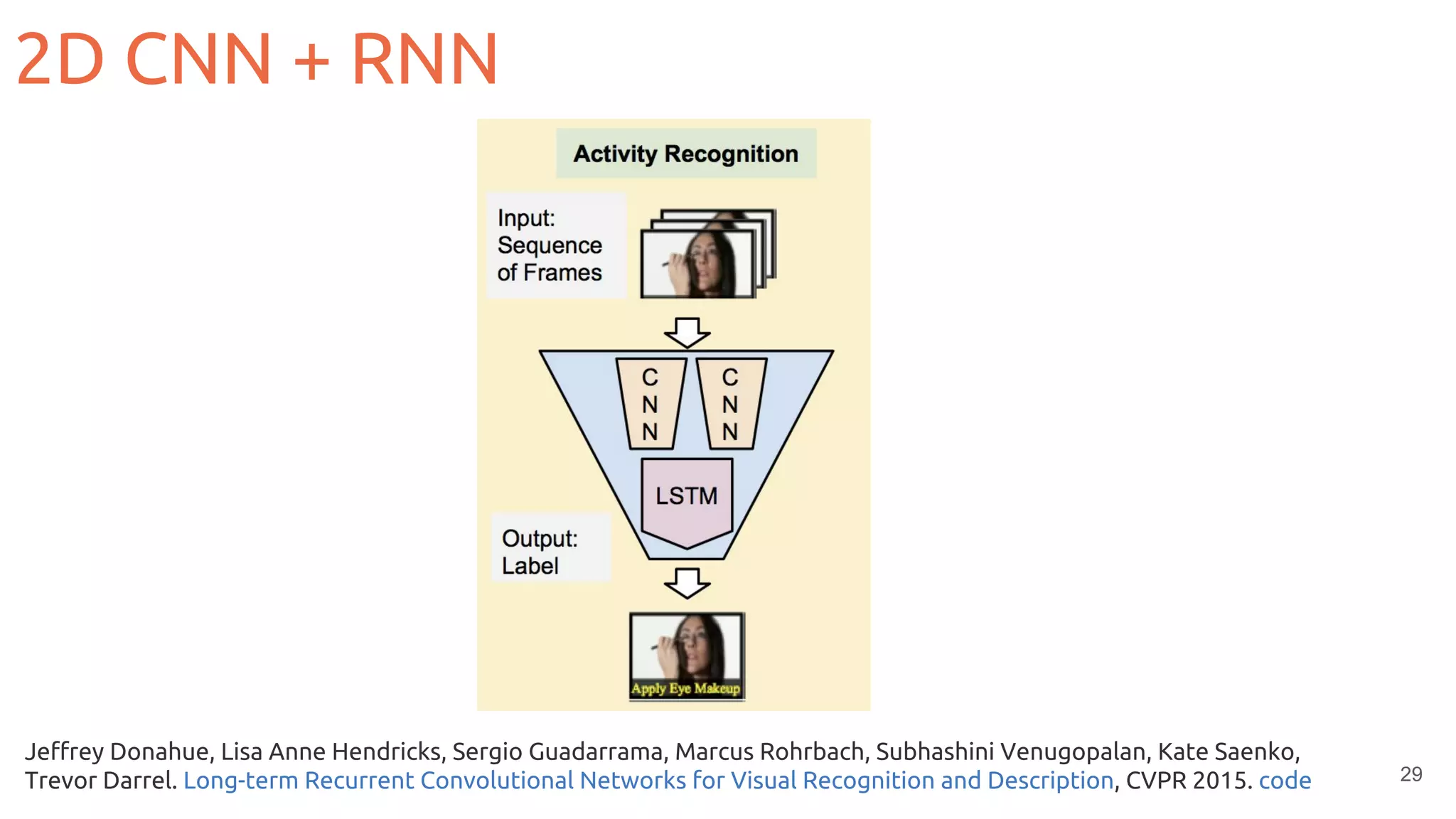 29
Jeffrey Donahue, Lisa Anne Hendricks, Sergio Guadarrama, Marcus Rohrbach, Subhashini Venugopalan, Kate Saenko,
Trevor Darrel. Long-term Recurrent Convolutional Networks for Visual Recognition and Description, CVPR 2015. code
2D CNN + RNN
 