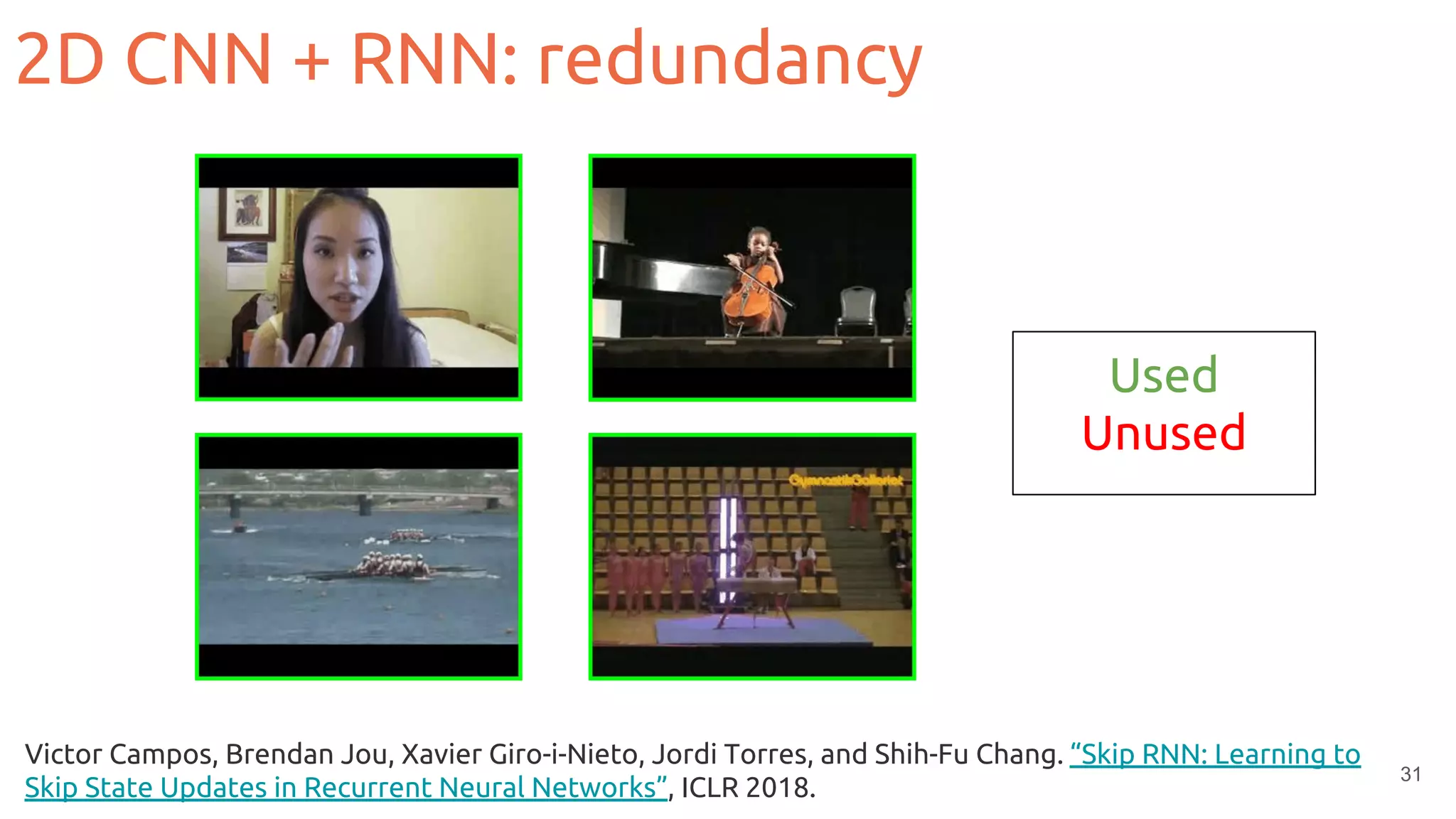 31
Victor Campos, Brendan Jou, Xavier Giro-i-Nieto, Jordi Torres, and Shih-Fu Chang. “Skip RNN: Learning to
Skip State Updates in Recurrent Neural Networks”, ICLR 2018.
Used
Unused
2D CNN + RNN: redundancy
 