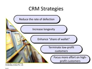 Marketing for customer value module - 2 | PPTX
