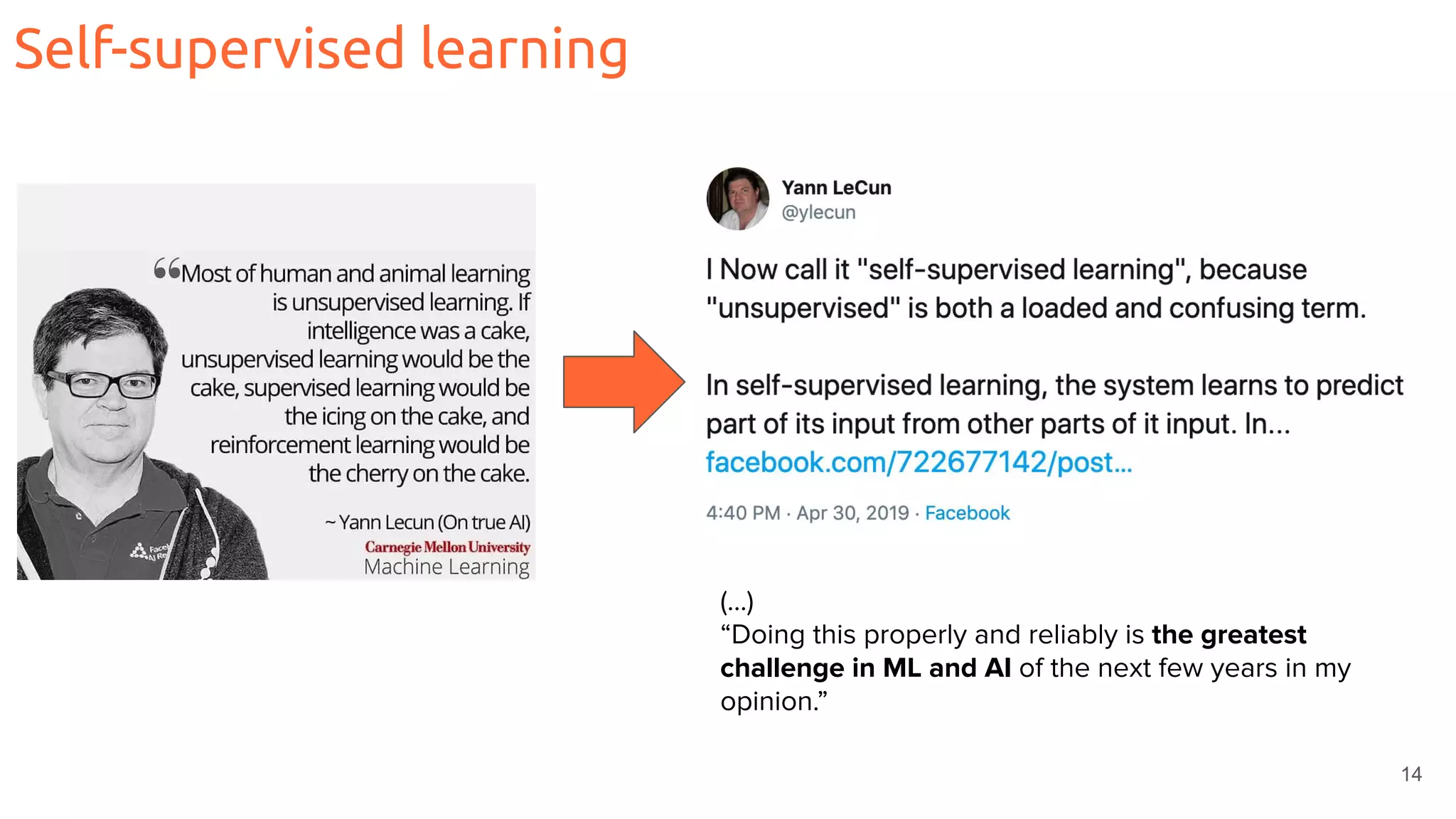 14
Self-supervised learning
(...)
“Doing this properly and reliably is the greatest
challenge in ML and AI of the next few years in my
opinion.”
 