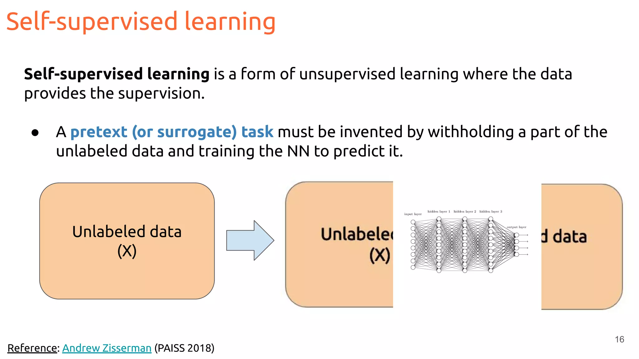 16
Self-supervised learning
Reference: Andrew Zisserman (PAISS 2018)
Self-supervised learning is a form of unsupervised learning where the data
provides the supervision.
● A pretext (or surrogate) task must be invented by withholding a part of the
unlabeled data and training the NN to predict it.
Unlabeled data
(X)
 
