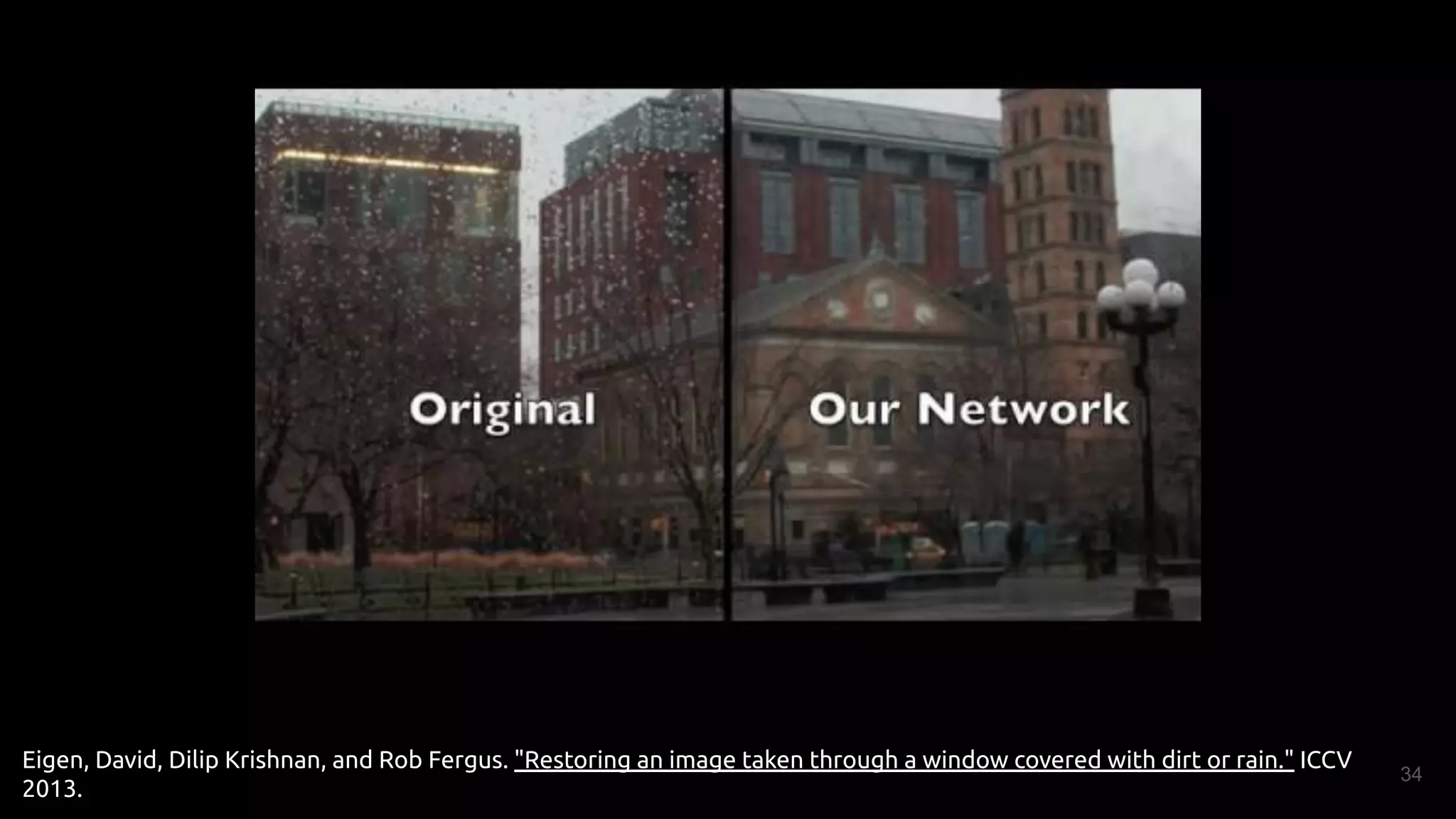 34
Eigen, David, Dilip Krishnan, and Rob Fergus. "Restoring an image taken through a window covered with dirt or rain." ICCV
2013.
 