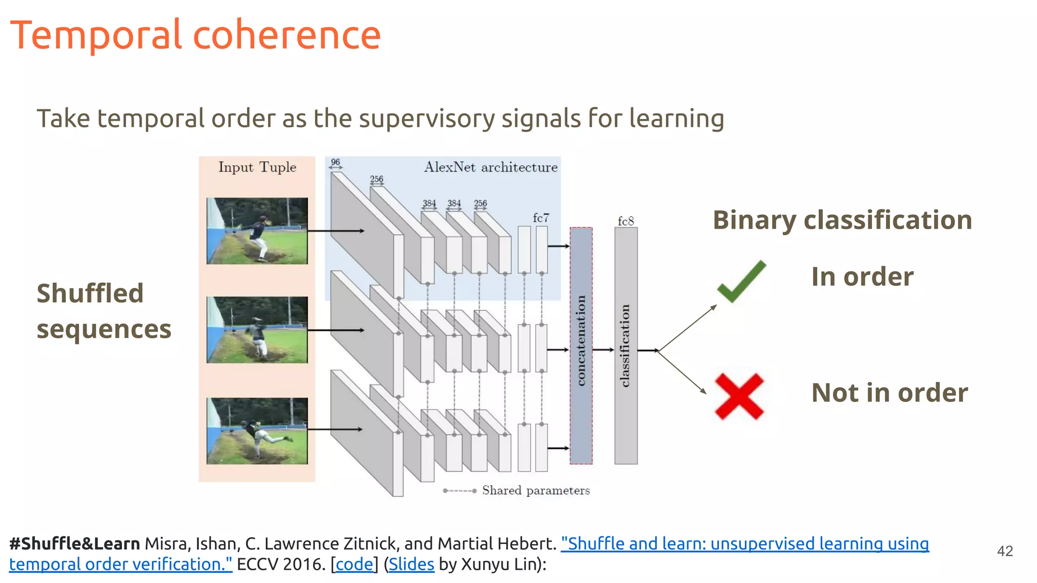 42
Temporal coherence
Take temporal order as the supervisory signals for learning
Shuﬄed
sequences
Binary classiﬁcation
In order
Not in order
#Shuﬄe&Learn Misra, Ishan, C. Lawrence Zitnick, and Martial Hebert. "Shuﬄe and learn: unsupervised learning using
temporal order veriﬁcation." ECCV 2016. [code] (Slides by Xunyu Lin):
 