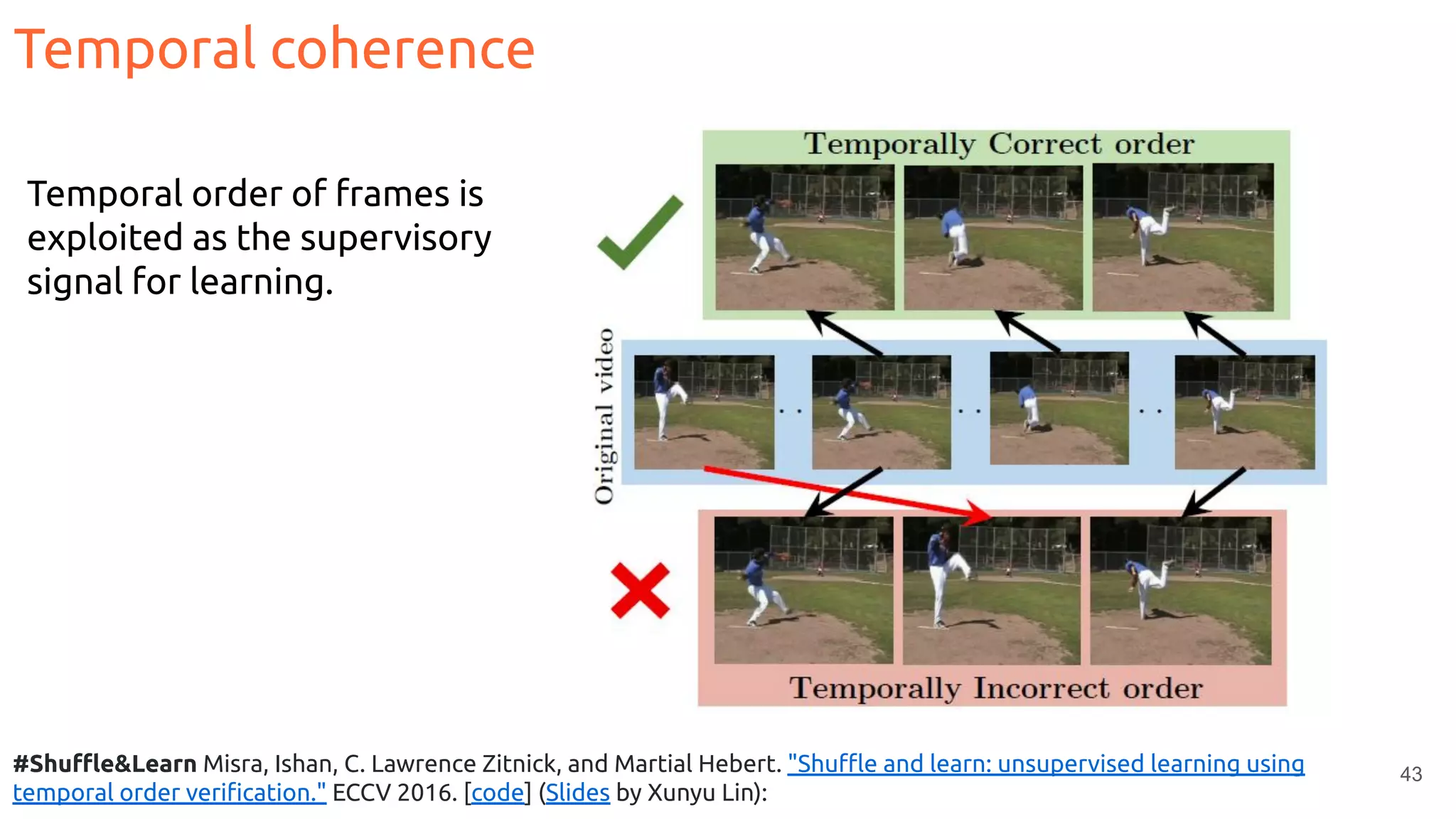 43
Temporal coherence
#Shuﬄe&Learn Misra, Ishan, C. Lawrence Zitnick, and Martial Hebert. "Shuﬄe and learn: unsupervised learning using
temporal order veriﬁcation." ECCV 2016. [code] (Slides by Xunyu Lin):
Temporal order of frames is
exploited as the supervisory
signal for learning.
 