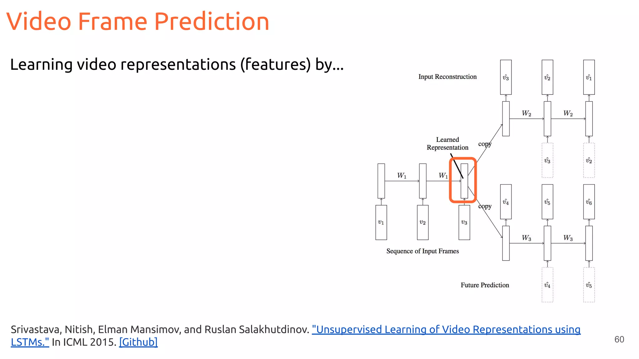 60
Srivastava, Nitish, Elman Mansimov, and Ruslan Salakhutdinov. "Unsupervised Learning of Video Representations using
LSTMs." In ICML 2015. [Github]
Learning video representations (features) by...
Video Frame Prediction
 