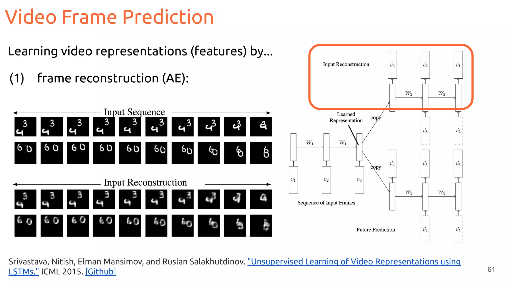 61
(1) frame reconstruction (AE):
Learning video representations (features) by...
Srivastava, Nitish, Elman Mansimov, and Ruslan Salakhutdinov. "Unsupervised Learning of Video Representations using
LSTMs." ICML 2015. [Github]
Video Frame Prediction
 