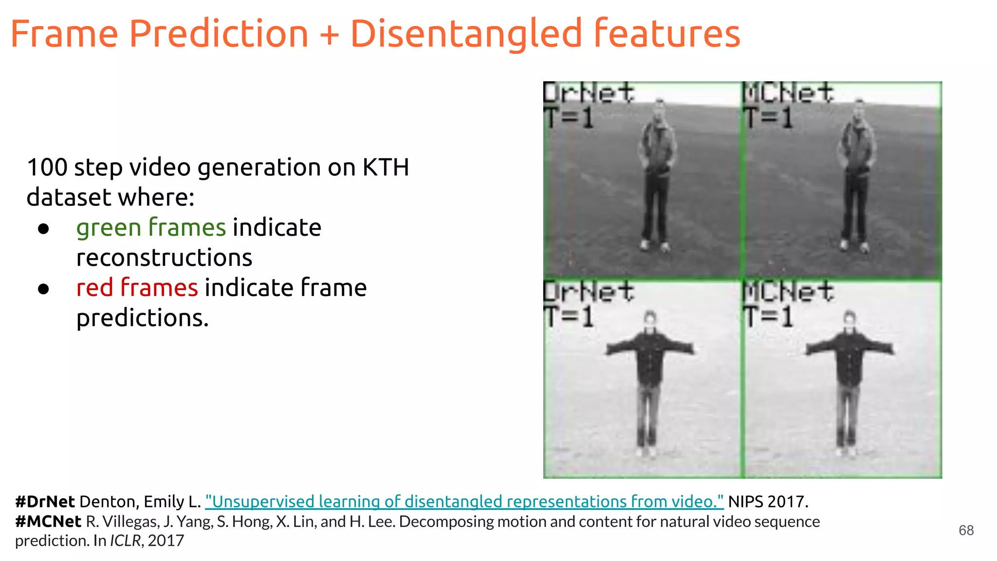 68
#DrNet Denton, Emily L. "Unsupervised learning of disentangled representations from video." NIPS 2017.
#MCNet R. Villegas, J. Yang, S. Hong, X. Lin, and H. Lee. Decomposing motion and content for natural video sequence
prediction. In ICLR, 2017
100 step video generation on KTH
dataset where:
● green frames indicate
reconstructions
● red frames indicate frame
predictions.
Frame Prediction + Disentangled features
 