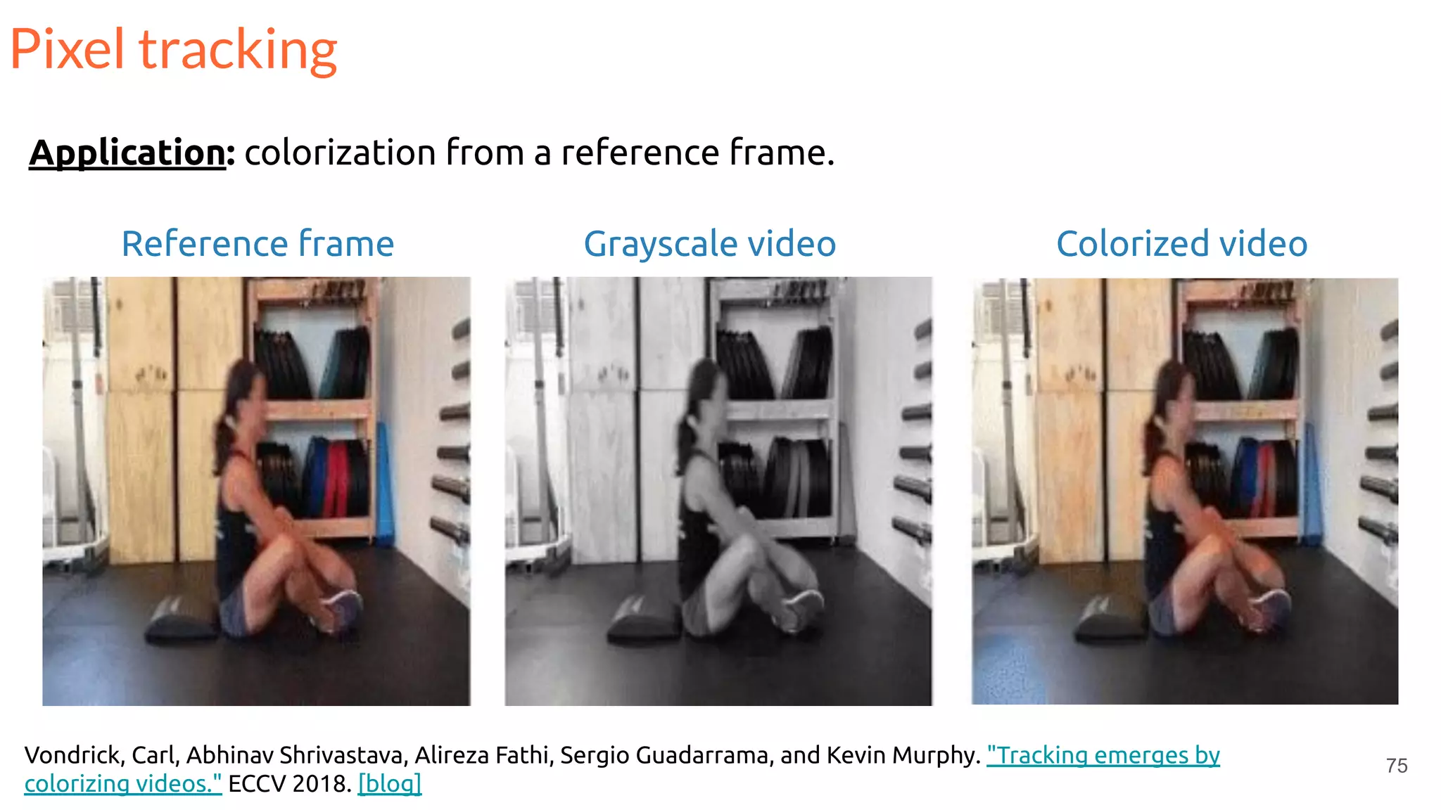 75Vondrick, Carl, Abhinav Shrivastava, Alireza Fathi, Sergio Guadarrama, and Kevin Murphy. "Tracking emerges by
colorizing videos." ECCV 2018. [blog]
Pixel tracking
Application: colorization from a reference frame.
Reference frame Grayscale video Colorized video
 