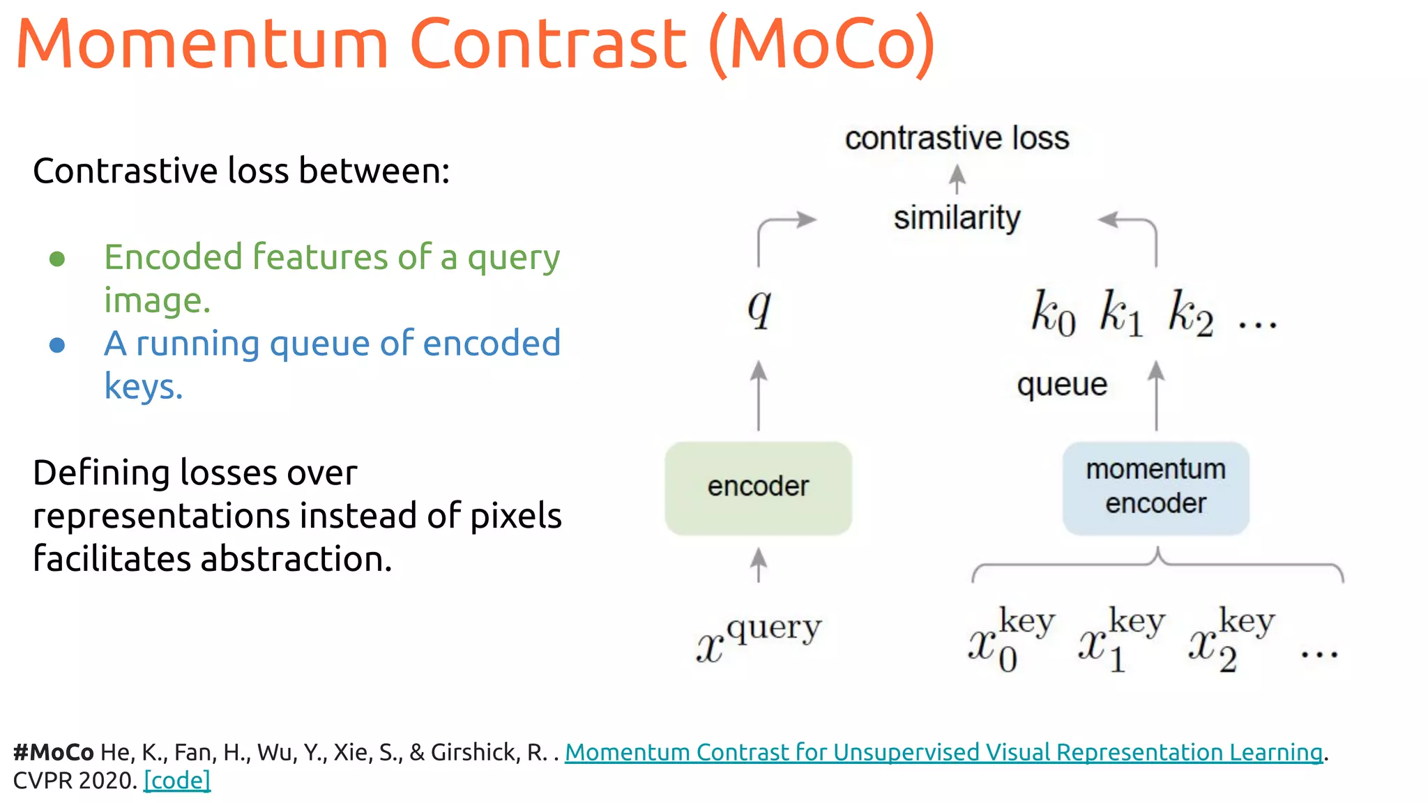 Contrastive loss between:
● Encoded features of a query
image.
● A running queue of encoded
keys.
Deﬁning losses over
representations instead of pixels
facilitates abstraction.
#MoCo He, K., Fan, H., Wu, Y., Xie, S., & Girshick, R. . Momentum Contrast for Unsupervised Visual Representation Learning.
CVPR 2020. [code]
Momentum Contrast (MoCo)
 
