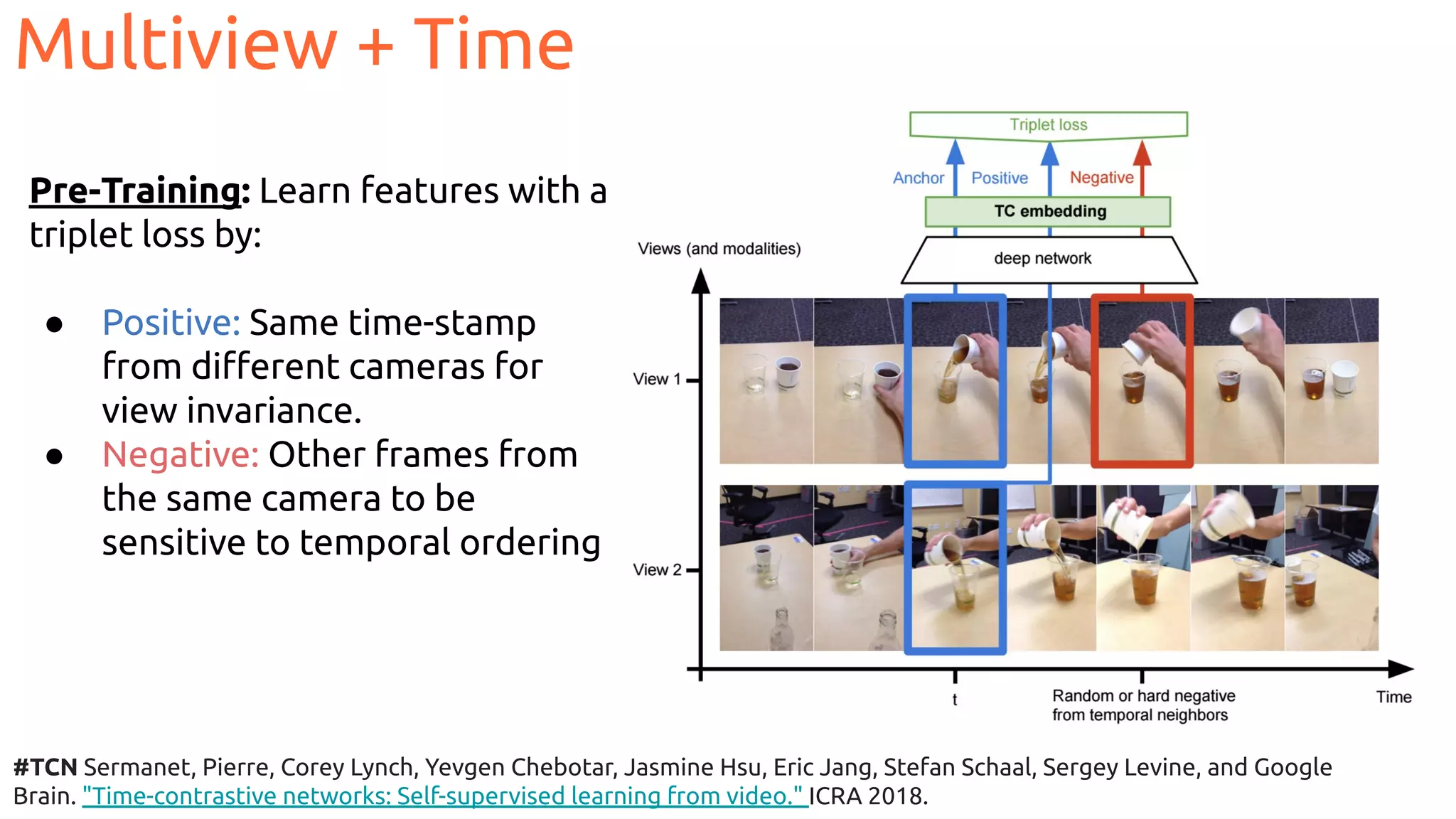 Multiview + Time
#TCN Sermanet, Pierre, Corey Lynch, Yevgen Chebotar, Jasmine Hsu, Eric Jang, Stefan Schaal, Sergey Levine, and Google
Brain. "Time-contrastive networks: Self-supervised learning from video." ICRA 2018.
Pre-Training: Learn features with a
triplet loss by:
● Positive: Same time-stamp
from diﬀerent cameras for
view invariance.
● Negative: Other frames from
the same camera to be
sensitive to temporal ordering
 