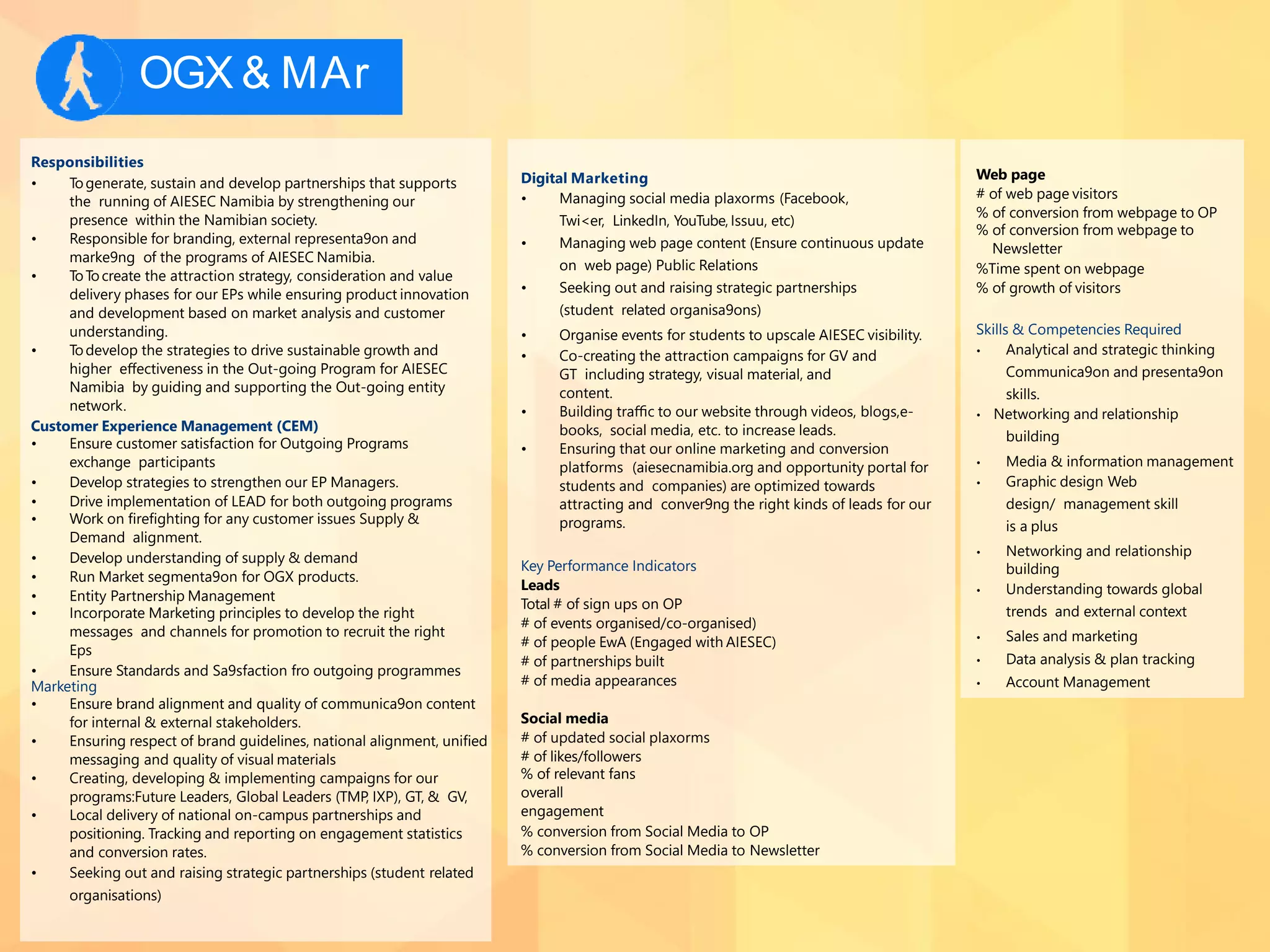 OGX & MAr
Responsibilities
• Togenerate, sustain and develop partnerships that supports
the running of AIESEC Namibia by strengthening our
presence within the Namibian society.
• Responsible for branding, external representa9on and
marke9ng of the programs of AIESEC Namibia.
• ToTocreate the attraction strategy, consideration and value
delivery phases for our EPs while ensuring product innovation
and development based on market analysis and customer
understanding.
• Todevelop the strategies to drive sustainable growth and
higher eﬀectiveness in the Out-going Program for AIESEC
Namibia by guiding and supporting the Out-going entity
network.
Customer Experience Management (CEM)
• Ensure customer satisfaction for Outgoing Programs
exchange participants
• Develop strategies to strengthen our EP Managers.
• Drive implementation of LEAD for both outgoing programs
• Work on ﬁreﬁghting for any customer issues Supply &
Demand alignment.
• Develop understanding of supply & demand
• Run Market segmenta9on for OGX products.
• Entity Partnership Management
• Incorporate Marketing principles to develop the right
messages and channels for promotion to recruit the right
Eps
• Ensure Standards and Sa9sfaction fro outgoing programmes
Marketing
• Ensure brand alignment and quality of communica9on content
for internal & external stakeholders.
• Ensuring respect of brand guidelines, national alignment, uniﬁed
messaging and quality of visual materials
• Creating, developing & implementing campaigns for our
programs:Future Leaders, Global Leaders (TMP, IXP), GT, & GV,
• Local delivery of national on-campus partnerships and
positioning. Tracking and reporting on engagement statistics
and conversion rates.
• Seeking out and raising strategic partnerships (student related
organisations)
Digital Marketing
• Managing social media plaxorms (Facebook,
Twi<er, LinkedIn, YouTube, Issuu, etc)
• Managing web page content (Ensure continuous update
on web page) Public Relations
• Seeking out and raising strategic partnerships
(student related organisa9ons)
• Organise events for students to upscale AIESEC visibility.
• Co-creating the attraction campaigns for GV and
GT including strategy, visual material, and
content.
• Building traﬃc to our website through videos, blogs,e-
books, social media, etc. to increase leads.
• Ensuring that our online marketing and conversion
platforms (aiesecnamibia.org and opportunity portal for
students and companies) are optimized towards
attracting and conver9ng the right kinds of leads for our
programs.
Key Performance Indicators
Leads
Total # of sign ups on OP
# of events organised/co-organised)
# of people EwA (Engaged with AIESEC)
# of partnerships built
# of media appearances
Social media
# of updated social plaxorms
# of likes/followers
% of relevant fans
overall
engagement
% conversion from Social Media to OP
% conversion from Social Media to Newsletter
Web page
# of web page visitors
% of conversion from webpage to OP
% of conversion from webpage to
Newsletter
%Time spent on webpage
% of growth of visitors
Skills & Competencies Required
• Analytical and strategic thinking
Communica9on and presenta9on
skills.
• Networking and relationship
building
• Media & information management
• Graphic design Web
design/ management skill
is a plus
• Networking and relationship
building
• Understanding towards global
trends and external context
• Sales and marketing
• Data analysis & plan tracking
• Account Management
 