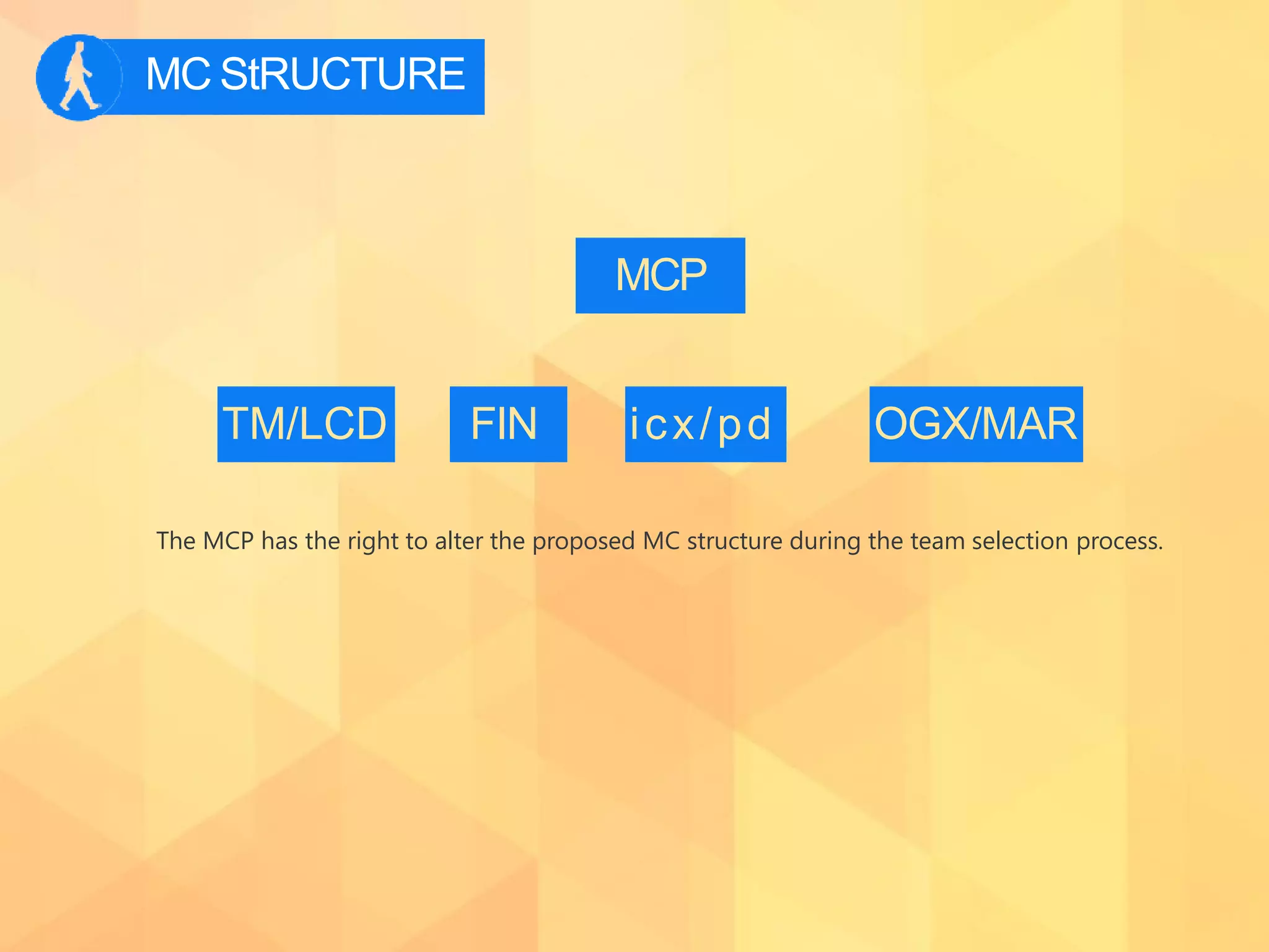 MC StRUCTURE
MCP
TM/LCD FIN icx/pd OGX/MAR
The MCP has the right to alter the proposed MC structure during the team selection process.
 