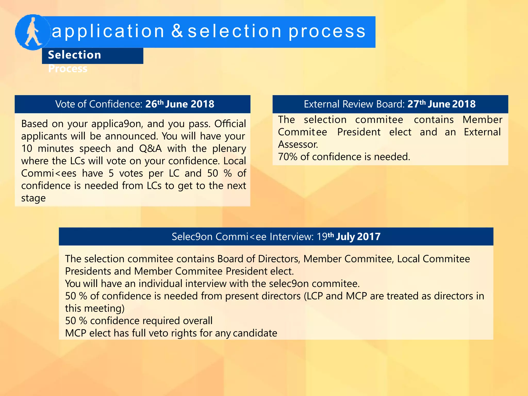 application & selection process
Selection
Process
Vote of Conﬁdence: 26th June 2018
Based on your applica9on, and you pass. Oﬃcial
applicants will be announced. You will have your
10 minutes speech and Q&A with the plenary
where the LCs will vote on your conﬁdence. Local
Commi<ees have 5 votes per LC and 50 % of
conﬁdence is needed from LCs to get to the next
stage
The selection commitee contains Member
ExternalCommitee President elect and an
Assessor.
70% of conﬁdence is needed.
External Review Board: 27th June 2018
The selection commitee contains Board of Directors, Member Commitee, Local Commitee
Presidents and Member Commitee President elect.
You will have an individual interview with the selec9on commitee.
50 % of conﬁdence is needed from present directors (LCP and MCP are treated as directors in
this meeting)
50 % conﬁdence required overall
MCP elect has full veto rights for any candidate
Selec9on Commi<ee Interview: 19th July 2017
 